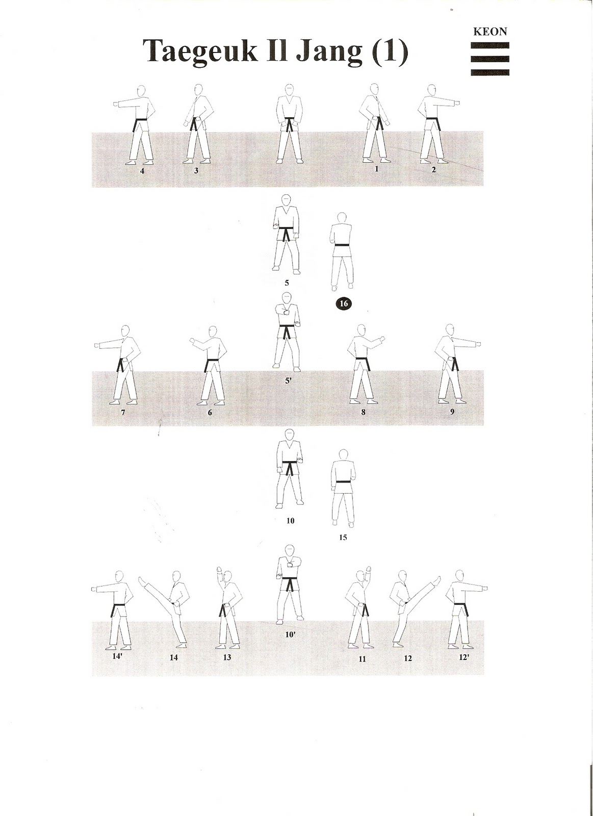Form 1 Taegeuk Il Jang Palgwe Il Jang Hope S Taekwondo